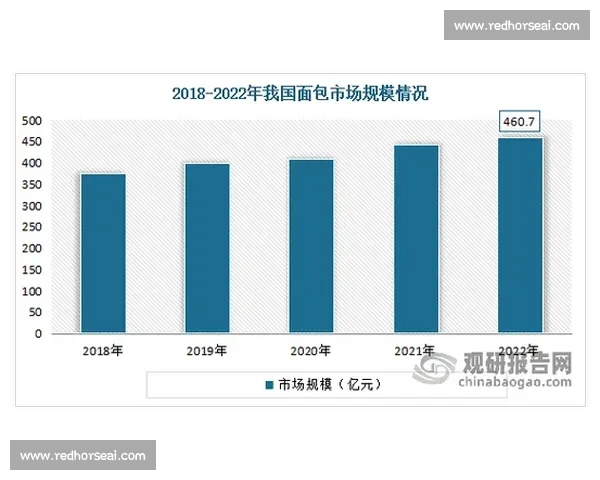 全球球员身价排名解析 影响因素与市场趋势深度剖析